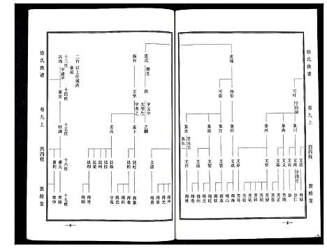 [下载][徐氏族谱]山东.徐氏家谱_九.pdf