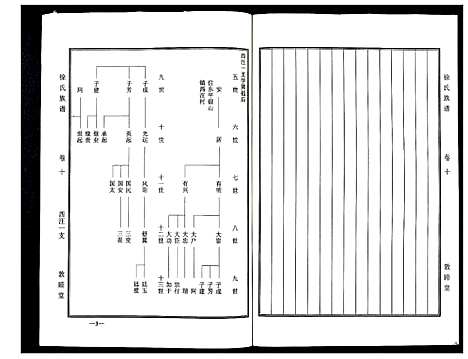 [下载][徐氏族谱]山东.徐氏家谱_十一.pdf