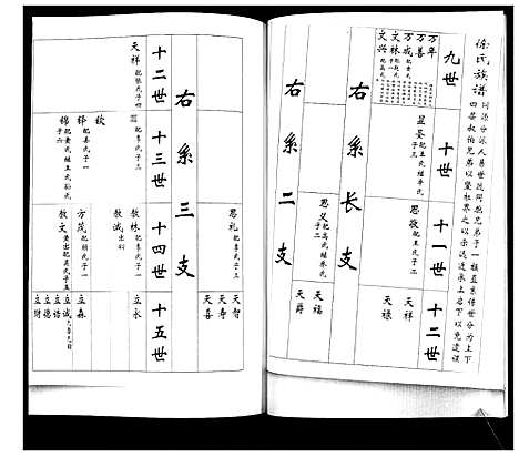 [下载][徐氏族谱]山东.徐氏家谱.pdf