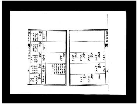 [下载][徐氏族谱_4卷_徐氏族谱]山东.徐氏家谱_三.pdf