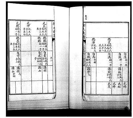 [下载][徐氏族谱_2卷]山东.徐氏家谱_二.pdf