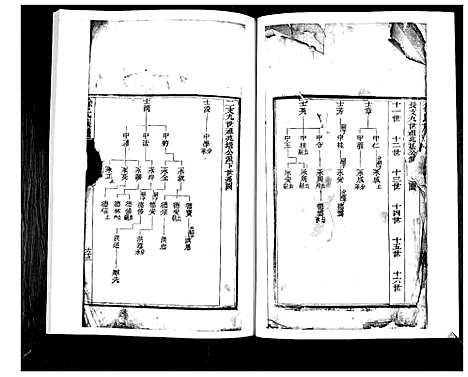 [下载][徐氏族谱_2卷]山东.徐氏家谱_二.pdf