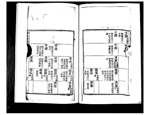 [下载][徐氏族谱_2卷]山东.徐氏家谱_二.pdf