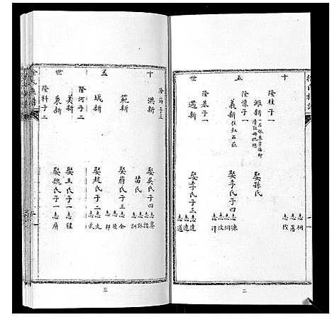 [下载][徐氏族谱_6卷]山东.徐氏家谱_五.pdf