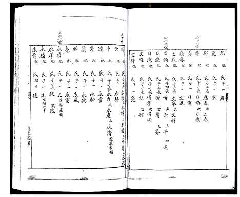 [下载][徐氏族谱_不分卷]山东.徐氏家谱_六.pdf