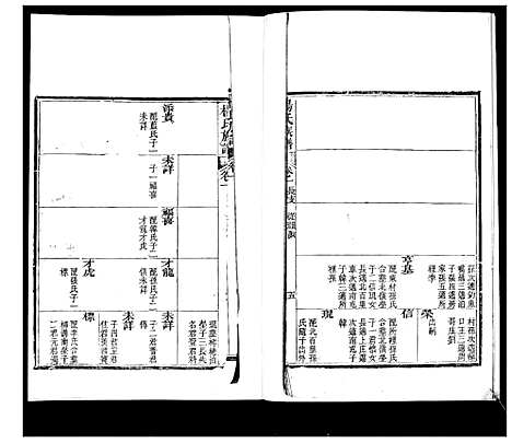 [下载][即墨杨氏族谱_6卷首1卷]山东.即墨杨氏家谱_二.pdf