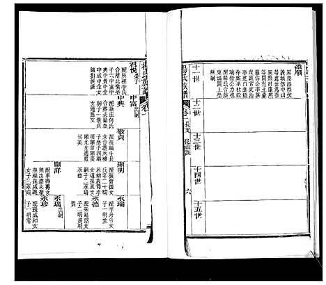 [下载][即墨杨氏族谱_6卷首1卷]山东.即墨杨氏家谱_二.pdf