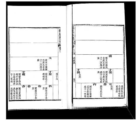 [下载][即墨杨氏族谱_6卷首1卷]山东.即墨杨氏家谱_三.pdf