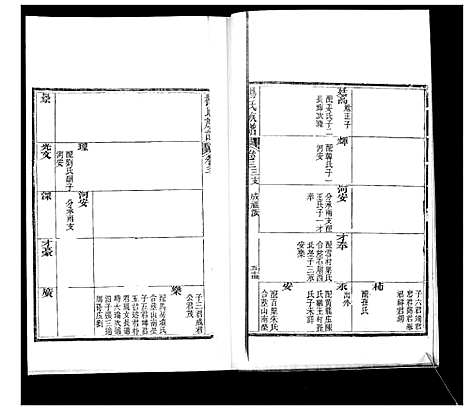 [下载][即墨杨氏族谱_6卷首1卷]山东.即墨杨氏家谱_三.pdf