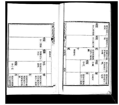 [下载][即墨杨氏族谱_6卷首1卷]山东.即墨杨氏家谱_三.pdf