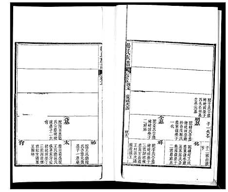 [下载][即墨杨氏族谱_6卷首1卷]山东.即墨杨氏家谱_四.pdf