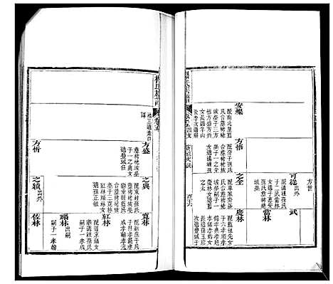 [下载][即墨杨氏族谱_6卷首1卷]山东.即墨杨氏家谱_四.pdf