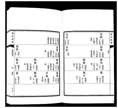 [下载][即墨杨氏族谱_残卷]山东.即墨杨氏家谱.pdf