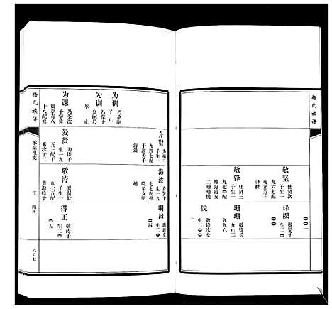 [下载][即墨杨氏族谱_残卷]山东.即墨杨氏家谱.pdf