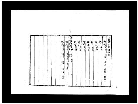 [下载][古滕杨氏族谱_9卷首1卷古滕杨氏族谱]山东.古滕杨氏家谱_一.pdf