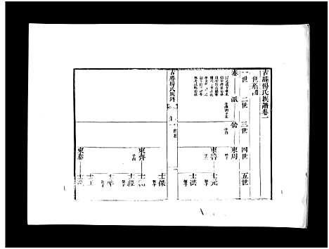 [下载][古滕杨氏族谱_9卷首1卷古滕杨氏族谱]山东.古滕杨氏家谱_二.pdf