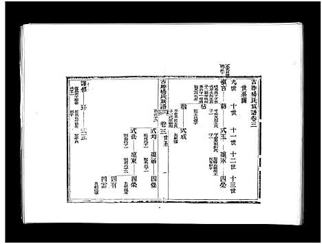 [下载][古滕杨氏族谱_9卷首1卷古滕杨氏族谱]山东.古滕杨氏家谱_四.pdf