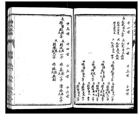 [下载][杨氏家谱]山东.杨氏家谱.pdf