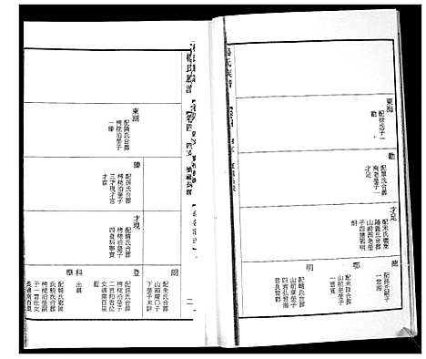 [下载][杨氏族谱]山东.杨氏家谱.pdf