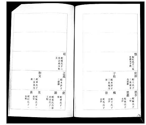 [下载][杨氏族谱_3部]山东.杨氏家谱_二.pdf