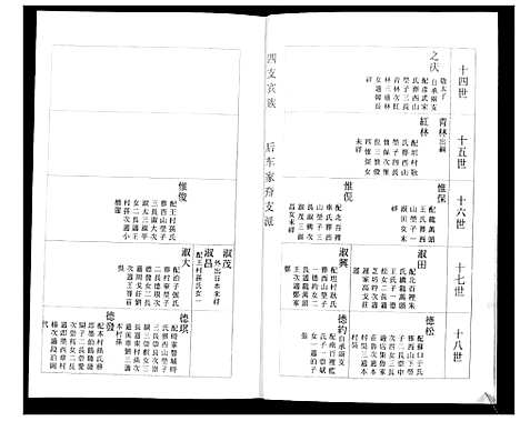 [下载][杨氏族谱_3部]山东.杨氏家谱_三.pdf