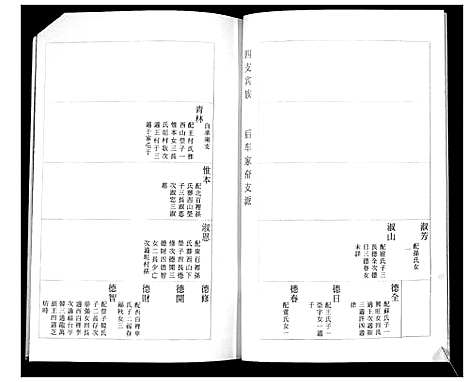 [下载][杨氏族谱_3部]山东.杨氏家谱_三.pdf