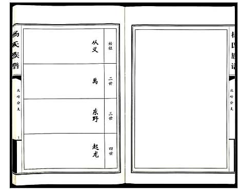 [下载][杨氏族谱_不分卷]山东.杨氏家谱_一.pdf