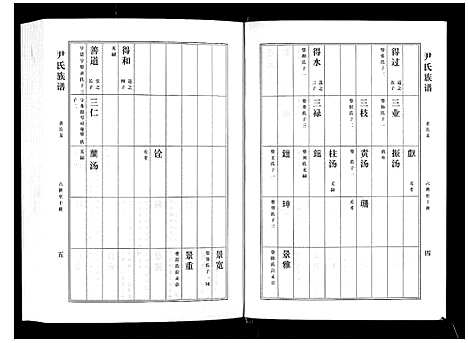 [下载][尹氏族谱_12卷]山东.尹氏家谱_二.pdf