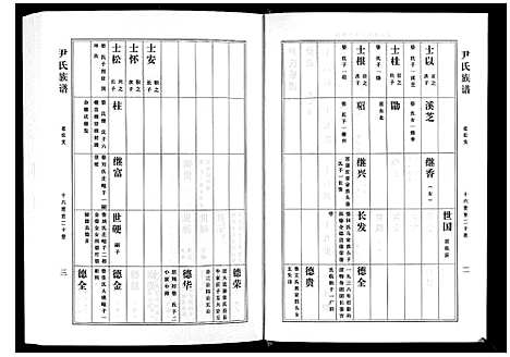 [下载][尹氏族谱_12卷]山东.尹氏家谱_三.pdf