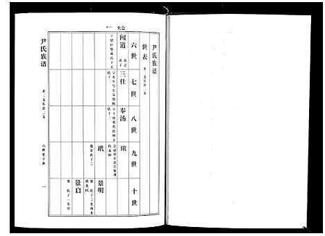 [下载][尹氏族谱_12卷]山东.尹氏家谱_五.pdf