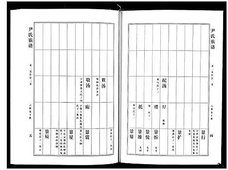 [下载][尹氏族谱_12卷]山东.尹氏家谱_五.pdf