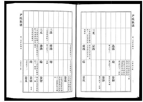 [下载][尹氏族谱_12卷]山东.尹氏家谱_六.pdf