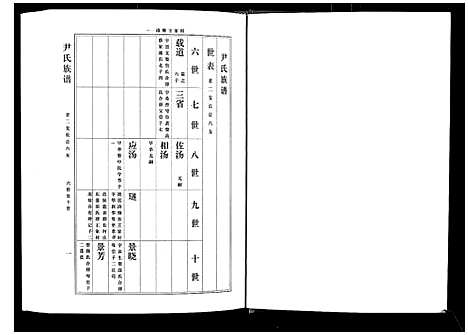 [下载][尹氏族谱_12卷]山东.尹氏家谱_七.pdf