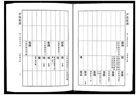 [下载][尹氏族谱_12卷]山东.尹氏家谱_七.pdf