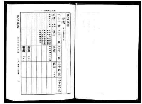 [下载][尹氏族谱_12卷]山东.尹氏家谱_八.pdf