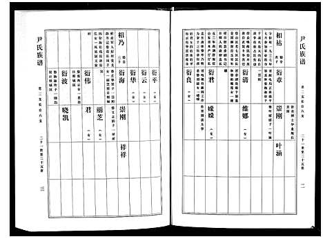 [下载][尹氏族谱_12卷]山东.尹氏家谱_八.pdf