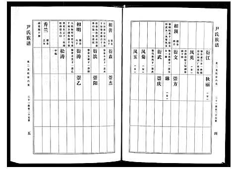 [下载][尹氏族谱_12卷]山东.尹氏家谱_八.pdf