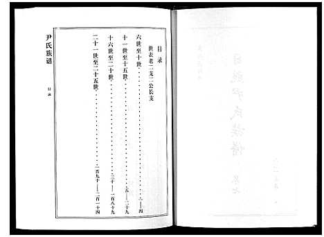 [下载][尹氏族谱_12卷]山东.尹氏家谱_九.pdf