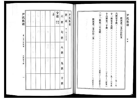 [下载][尹氏族谱_12卷]山东.尹氏家谱_十二.pdf