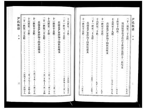 [下载][尹氏族谱_12卷]山东.尹氏家谱_十三.pdf