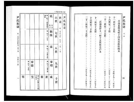 [下载][尹氏族谱_12卷]山东.尹氏家谱_十三.pdf