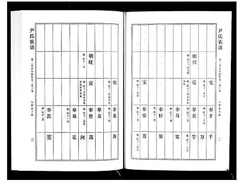 [下载][尹氏族谱_12卷]山东.尹氏家谱_十三.pdf