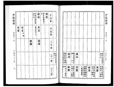 [下载][尹氏族谱_12卷]山东.尹氏家谱_十五.pdf