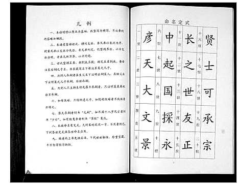 [下载][于氏宗谱]山东.于氏家谱.pdf