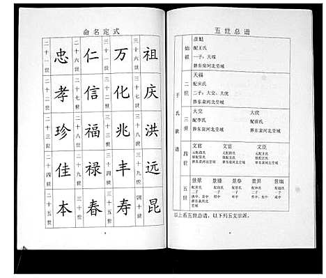 [下载][于氏宗谱]山东.于氏家谱.pdf