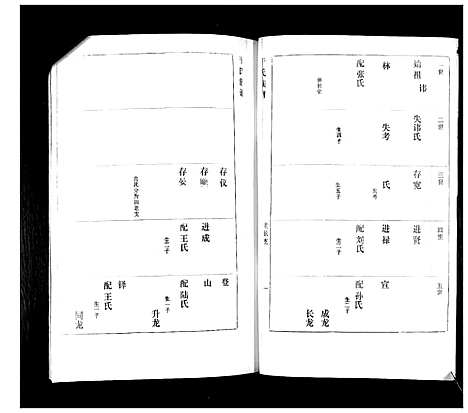 [下载][于氏族谱]山东.于氏家谱_二.pdf