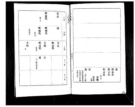 [下载][于氏族谱]山东.于氏家谱_三.pdf