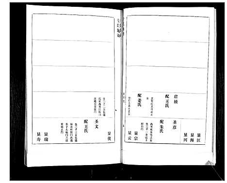 [下载][于氏族谱]山东.于氏家谱_三.pdf