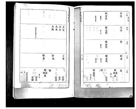 [下载][于氏族谱]山东.于氏家谱_六.pdf