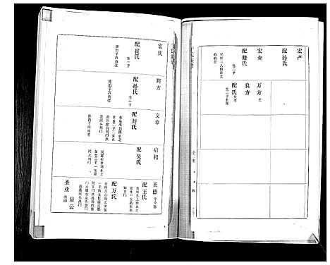 [下载][于氏族谱]山东.于氏家谱_六.pdf